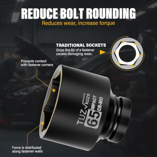 Image of 1 Inch Drive 65mm Standard Metric 6 Point CR-MO Impact Socket