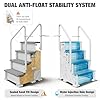 Betisef Pool Ladder Above Ground, Heavy Duty 4Step Pool Ladder with Dual Handrails and Nonslip Steps, 500 LBS Load Capacity, for 46-58 Inch (WH/GR, Single Side)