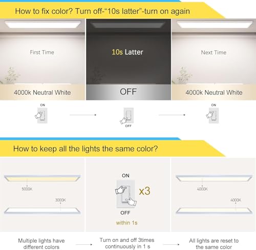Image of AIKVSXER 30 Pack 1x4 LED Flat Panel Light Surface Mount White, 5500LM 50W