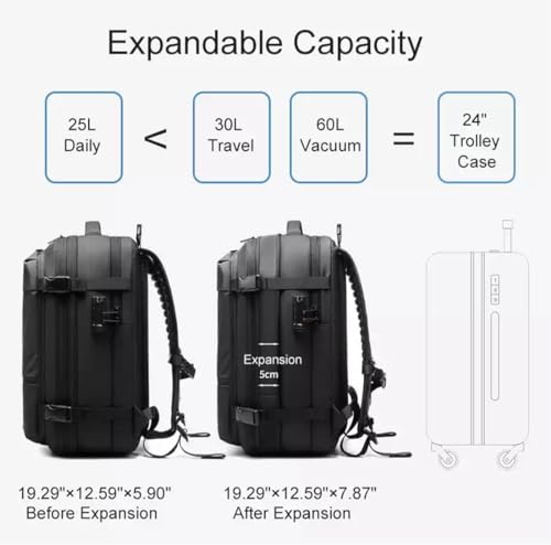 Airback Backpack Vacuum Travel With Vacuum Compression,Airpax Discoverer Travel Bag,Waterproof And Anti-Theft (Black-A)2