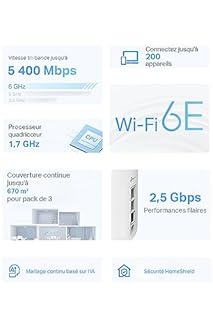 TP-Link Deco WiFi 6E Mesh AXE5400Mbps Tri-bande Deco XE75 Pro(3-pack), Couverture de 670㎡, WPA3, 1 port 2.5G, 2 ports Gigabit, idéal pour grandes maisons, Profitez au maximum de votre abonnement Fibre