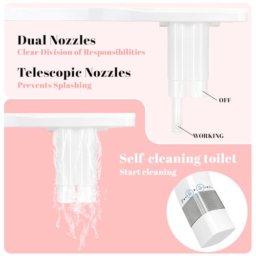 Bidet Attachment for Toilet,Non-Electric Ultra-Thin With,Rear/Feminine Wash,Dual Nozzles (Adjustable Angle), Adjustable Water Pressure, Cold Water Only, White - image 3