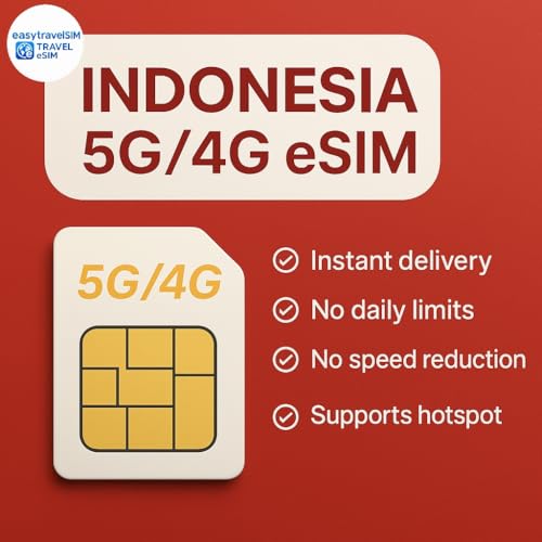 eSIM Indonésie 5G éviter frais itinérance roaming avec forfait données mobiles 30 jours par mail
