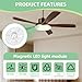 Imagen de Kit de Reemplazo Luz LED para Ventilador de Techo