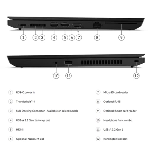 Image of Lenovo ThinkPad L14 Gen 2 Business Laptop, 14 inch FHD(1920x1080), Core i5-1135G7 Up to 4.2GHz, 16GB RAM, 512GB SSD, HDMI, USB3.2, Windows 11 Pro (Renewed)