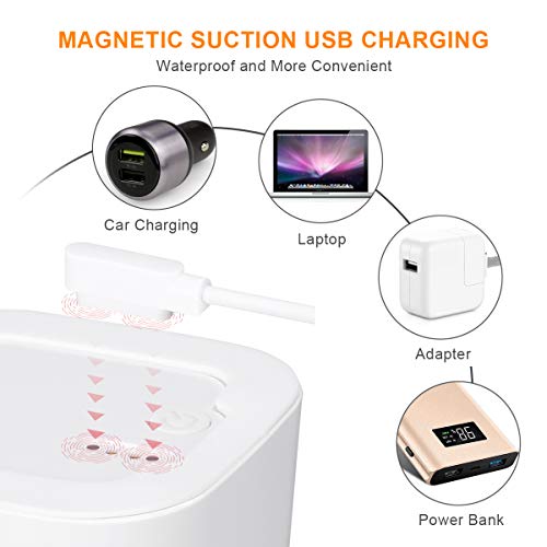 8 Best Portable Blender Popbabies Personal Blender Smoothie Blender On The Go Wireless Usb Rechargeable Blender Tritan Juicer Cup What Is The Best Juicer To Go Juicer Machine List