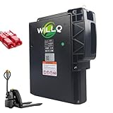 Les batteries F3/F4/F5 mesurent 290 x 235 x 75 mm. Les modèles F3 et F4 sont équipés d'une prise Anderson, tandis que les modèles F5 et EPT15-EZ disposent d'une interface SBS75X. Veuillez vérifier que la taille et le connecteur de votre batterie d'origine correspondent à ceux de ce modèle avant d'acheter.