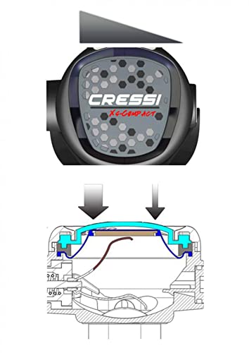 Cressi Scuba Diving Regulator Kit - Ac2 Piston 1St Stage, Compact 2Nd Stage, Octopus Compact - Light And Reliable - Made In Italy #TOP5