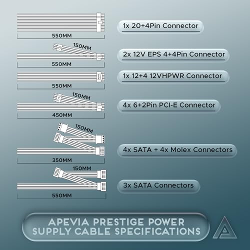 Image of Apevia ATX-PR850W-WH PCIE 5.0 & ATX 3.0 Prestige 850W 80+ Gold Rated, PCIE 5.0 /Gen 5 12VHPWR Connector, Active PFC ATX Gaming Power Supply White