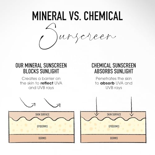 bareMinerals Complexion Rescue Tinted Moisturizer for Face with SPF 30, Full Size, Natural Pecan 05 - Image 6