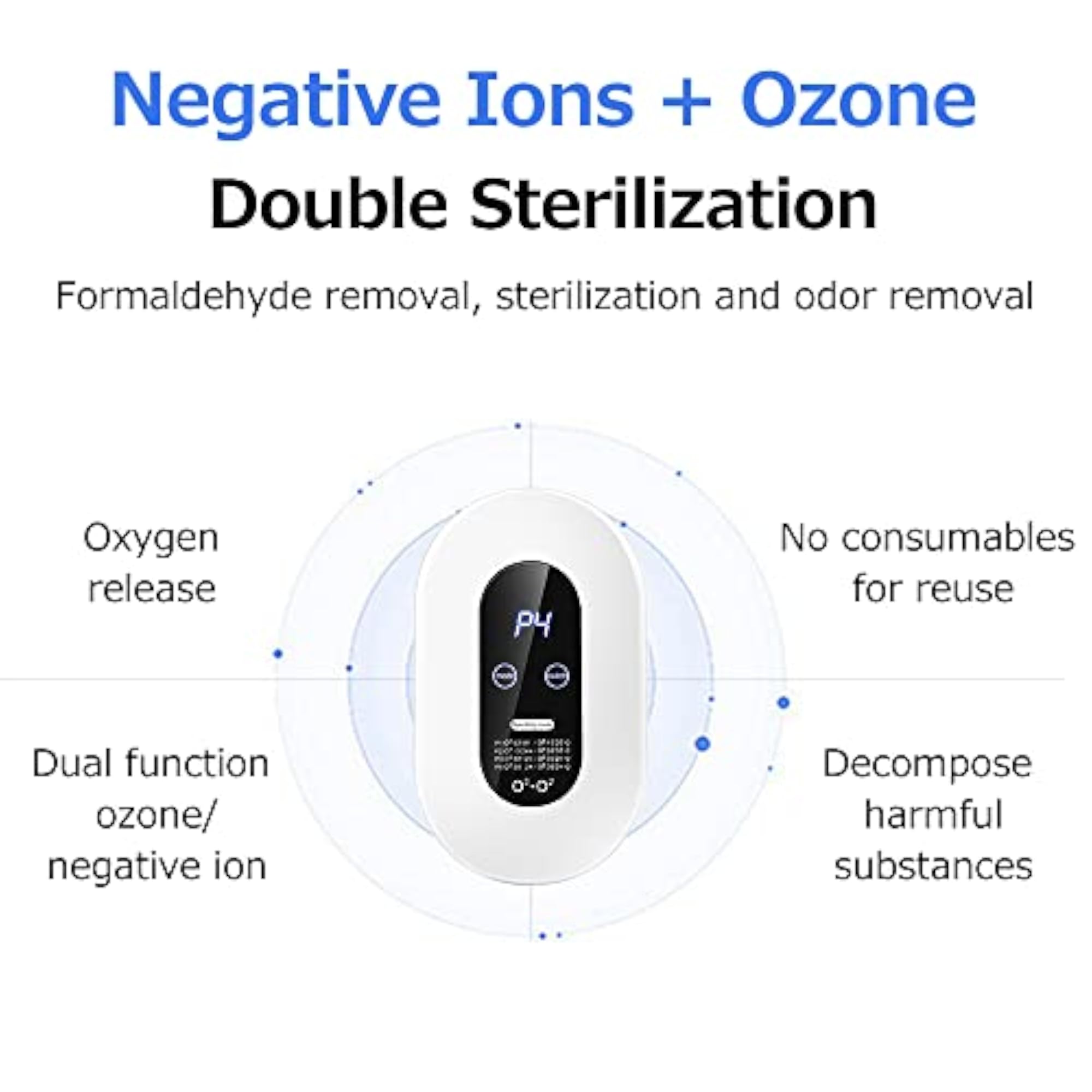 Eryue Air Purifier for Household Deodorization