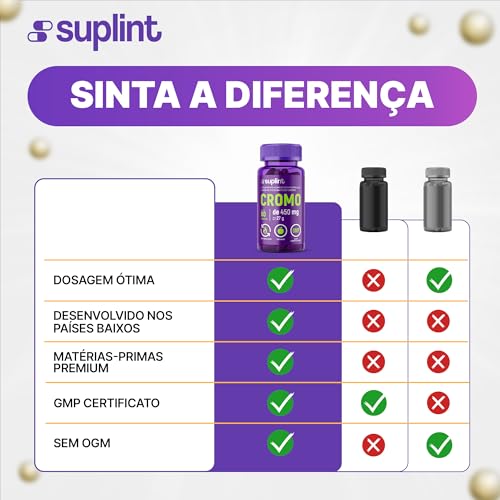 Picolinato de Cromo 450 MG para Gerenciamento de Peso | Suporte ao Metabolismo de Açúcar no Sangue |