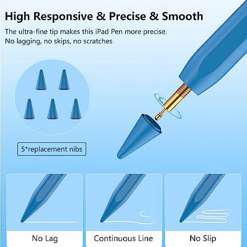 Image of TaIYanG iPad Stylus Pen for iPad 2018-2026, Palm Rejection, Fast Charging
