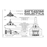 Wenn Sie ein individuelles Poster benötigen, kontaktieren Sie uns bitte.