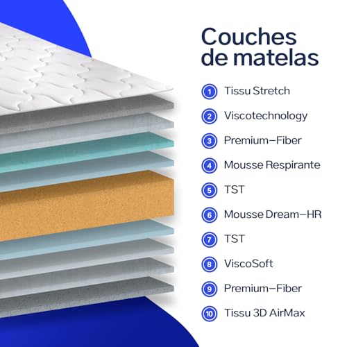 Matelas 180x190 Alora mémoire de forme réversible face hiver été de 20cm