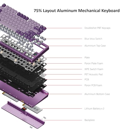 Image of Chilkey ND75 Aluminum Keyboard 75% Percent Wireless Gaming Mechanical Keyboard with LCD Screen, Quick Assembly, BT /2.4G /USB-C, Hot Swappable Per-Key RGB Custom Purple Key Board for Laptop Office PC