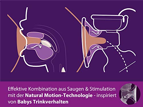 Elektrische Milchpumpe Philips Avent SCF396/11 im Vergleich