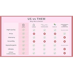 Family Tree of Life Multi-Clasp Clip On Pendant 925 Sterling Silver Charm For Pandora & Other Charm Bracelets/Necklaces