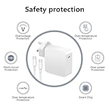 FJEZCHN 65W USB C Laptop Charger Compatible With Mac Book Pro 13 14 15 16 inch Air 2018 2019 2020 13 inch I Pad Pro 12.9 11 inch I Pad Air 5 4 I Pad Mini,TYPE C USB-C Power Supply Adapter - Image 5