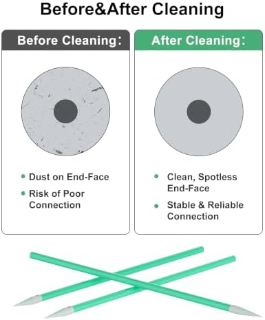 180PCS Fiber Optic Lint-Free Foam Clean Swabs 1.25mm for LC/MU — 사진 3
