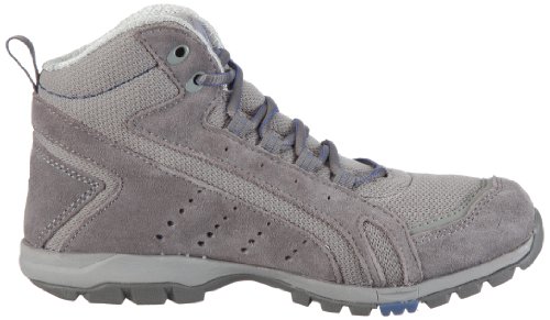VAUDE Sport GmbH & Co. KG - DE-Shoes - First Order - EDI 20272