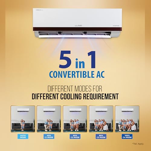 Image of Lloyd 1.5 Ton 5 Star Inverter Split AC (5 in 1 Convertible, Cools Even at 52C, Anti Corrosion Coating, Copper, PM 2.5 Filter, White with Red Deco Strip, GLS18I5KWEGW)