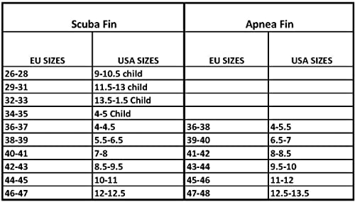 SEAC P.0710024200496A_EO Talent Italiano Design de Lâmina Comprida para Pesca com Lança e Aletas Liv