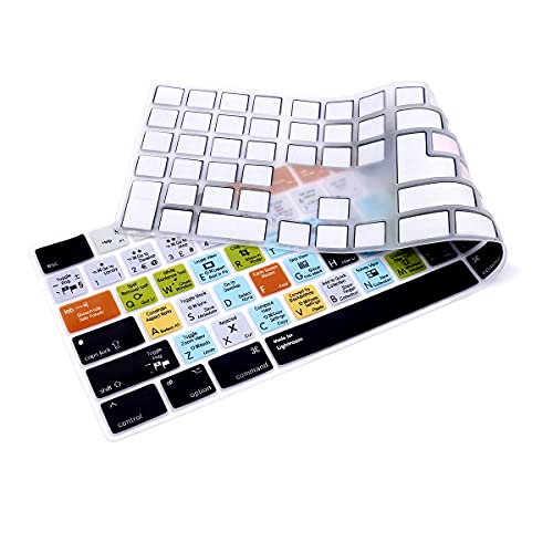 Protection de clavier Mac pour travailler au café sans risque - 4
