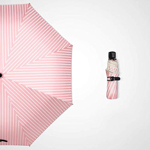 Parapluie pliable MU résistant pour ne plus subir la pluie et le soleil