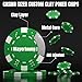 Mayertoung 25 Custom Clay Poker Chips for 13 Colors, 40mm Heavy 11.5g Casino Sized Customized Poker Chips with Logo, Image or Text, Custom Drink Tokens for Bar, Party, Golf Club or Events (Green)