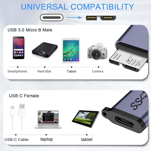 Image of ETZIN 10Gbps USB C Female to Micro B Male Data Adapter Type C to Micro B Male Converter, for External Hard SSD Drive Tablet Digital Camera Phone Laptop(90 Degree, Pack-of-1) EPL-1173TC