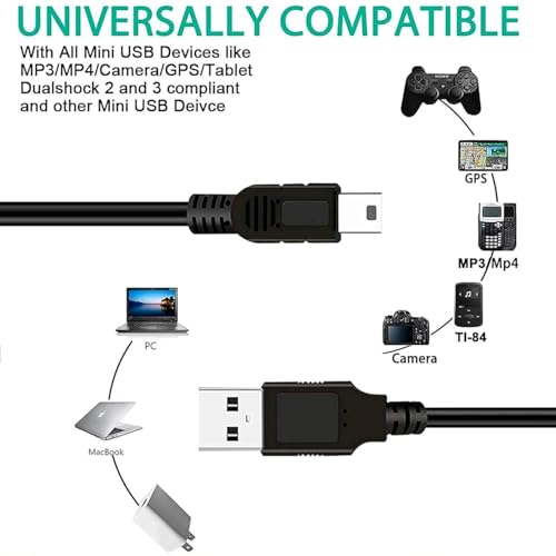 Image of Storite 2 Pack 60Cm Usb 2.0 A To Mini 5 Pin B Cable For External Hdds /Camera /Card Readers, Black