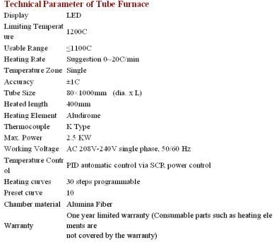 GOWE 1200c Tube Furnace/lab tube furnace
