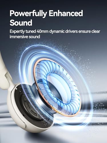 Image of 1MORE HQ20 Wireless On-Ear Headphones with Microphone, 85dB Safe Volume, 65H Playtime, Lightweight Foldable Bluetooth Headphones for School /Travel, Android and iOS Compatible, White