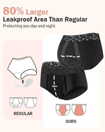 Incontinence Underwear For Women, 100ML Leakproof Lace Briefs, Period Panty for Postpartum Bladder Leak, 3 Pack (Medium, Black) - Image 3