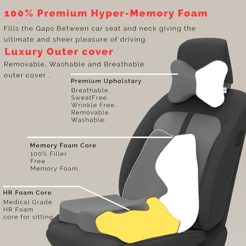 Image of MRRON Memory Foam Car Seat Cushion Combo - Backrest, Coccyx Cushion & Neckrest - Orthopedic Support for Back, Sciatica & Neck Pain - Ergonomic Comfort for Car, Office. (Grey, Slim Backrest)