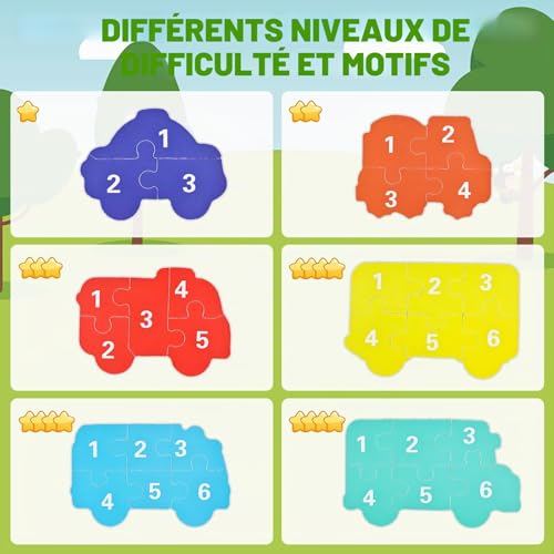 BBLIKE Puzzle Enfant 2 3 4 Ans - 6 en 1 Puzzles en Bois personnalisé avec Boîte, Jouet Éducatif Montessori Apprentissage Cognitif, Drôle Jeux Cadeau AnniversaireFille Garçon Bebe (Transport) – vue 5