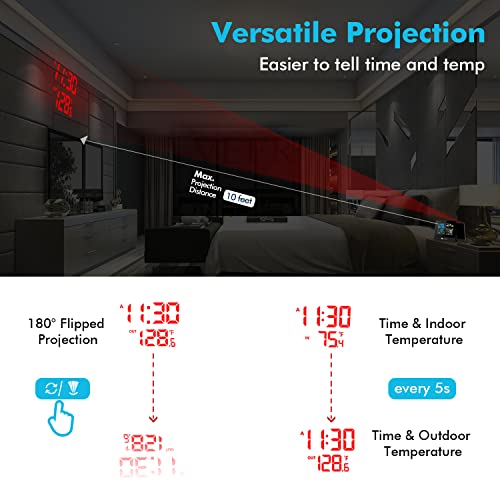 Dr.prepare Projection Alarm Clock, Digital Clock Projector On Ceiling With Indoor/Outdoor Temperature Display, Dual Alarms, Wwvb, Colored Backlight, Weather Forecast, And Battery Backup For Bedroom #TOP1