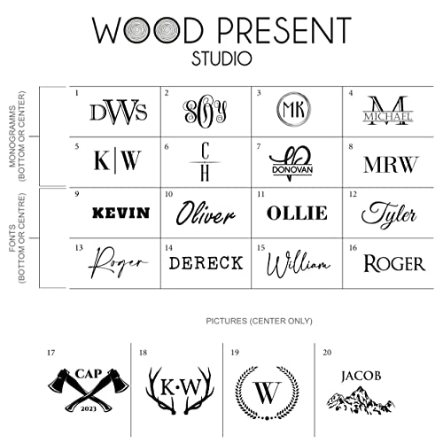 Personalized Leather Wallet Groomsmen Gifts Ideas Leather Wallets for Him Custom Mens Wallet Gifts for Dad, Husband, Brother, Grandpa for Father's Day, Christmas, Birthday, Anniversary3