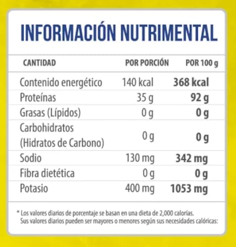 Proteínas, proteinas para el gym mujeres Marca E-COMMERCE ZONE (3)