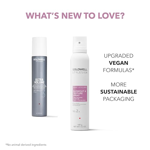 Goldwell StyleSign Blowout & Texture Spray miniatura 6