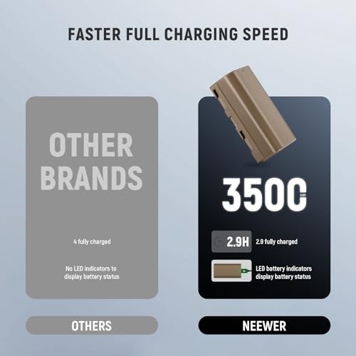 Image of NEEWER NP-F550 3500mAh Replacement Battery, 2.9Hrs Full Charge Time with USB Type C Port /Cable, Rechargeable Camera Camcorder Video Light Monitor Battery for Sony NP-F550 F750 F950 F970