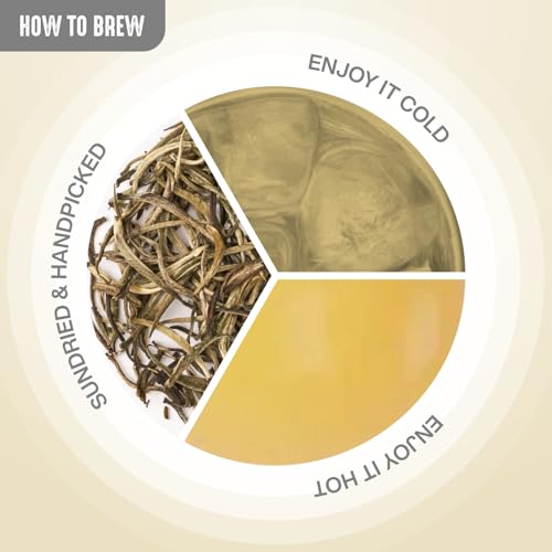 Image of Hindraj The Milky Majesty Silver Needle White Tea Loose Leaves 80 g Premium White Tea Leaves, 100% Natural Ingredients Soothing Brew, High in Antioxidants, Light & Refreshing Flavor