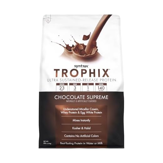 Syntrax Trophix Ultra Sustained‑Release Protein, Chocolate Supreme, 5 lb
