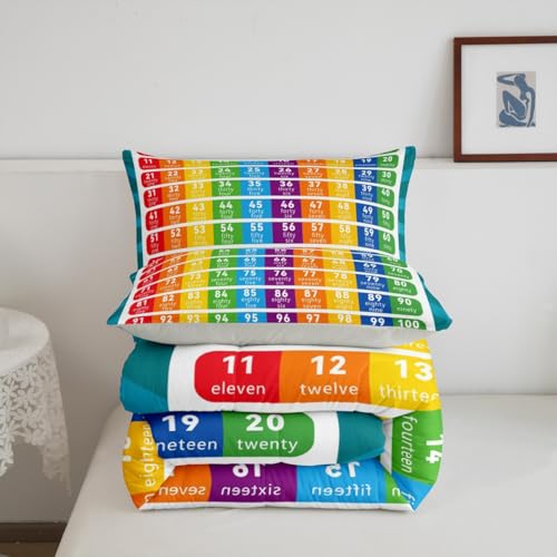 Image of Feelyou Kids Educational Bedding Set Twin Size, Counting Numbers Duvet Insert Math Learning Comforter Set Boys Girls Preschool Teens Bedroom Decor 2Pcs