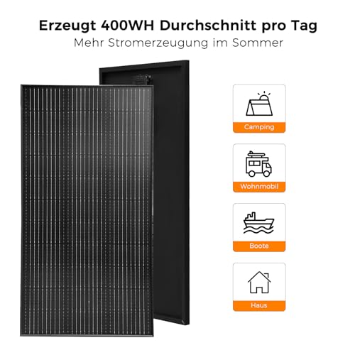 Gasolarxy 100W Solarpanel Kit Solar Set 12V, Schwarz 100 Watt Solarmodul + 20A Laderegler Solaranlage Komplettset für Wohnmobil, Boot, Wohnwagen, Dach, Balkon Pv Module