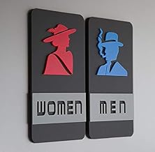 SIGNOOGLE® Men Women Combo Acrylic Laminated 3mm Sign Board Plate Display for Toilet Restroom Dressing Room Office Hotel Restaurant Mall Bank Office House Multicolored (4 x 10 Inch) Pack of 2