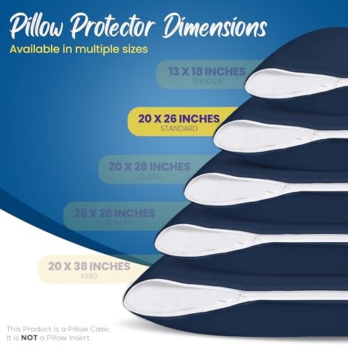 Image of Utopia Bedding Premium 100% Waterproof Pillow Protectors with Zipper Standard Size (Set of 4), Bed Bug and Dust Mite Proof Zippered Pillow Covers, Pillow Encasement Cases, Navy