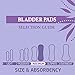 FitRight Long Bladder Control Pads, Maximum Absorbency, 4