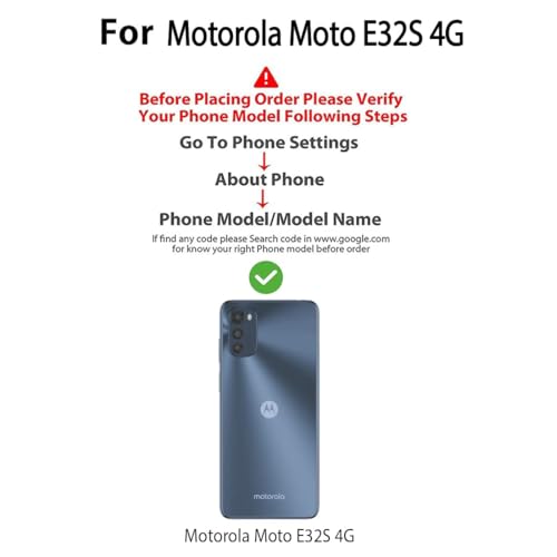 Image of COVERBLACK Soft Rubber Silicon Clear Case Back Cover Compatible for Motorola E32s - Transparent